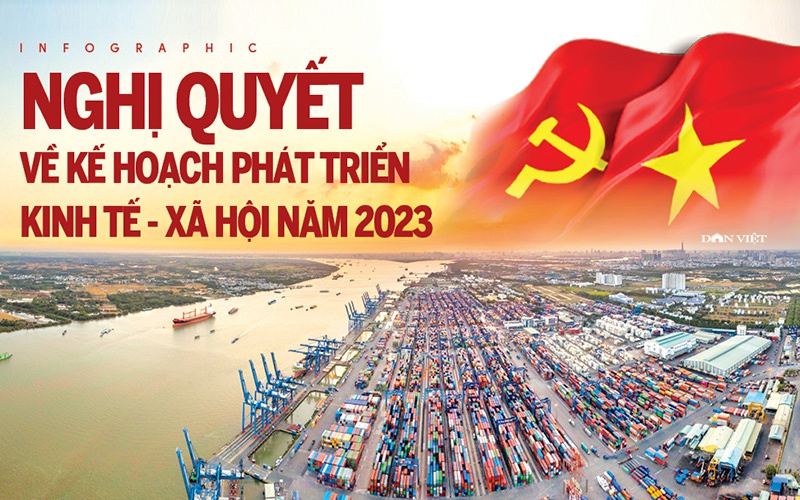 Kinh tế Việt Nam sẽ tăng trưởng mạnh mẽ trong năm 2023