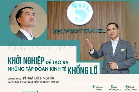 Nhìn lại công cuộc Khởi nghiệp và vượt qua đại dịch Covid -19 của CEO Phạm Duy Nghĩa